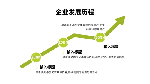 企业大事件运营规划工作安排时间轴PPT模板