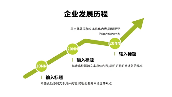 企业大事件运营规划工作安排时间轴PPT模板