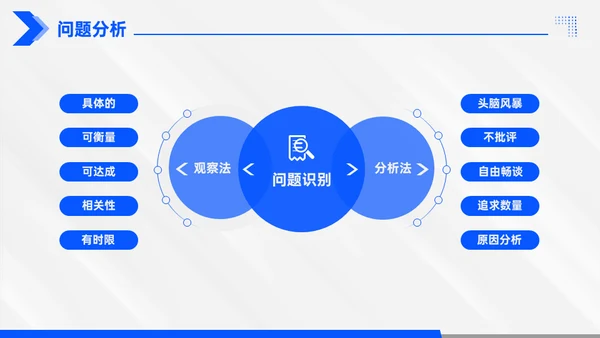 年终总结大气蓝色商务通用PPT模板