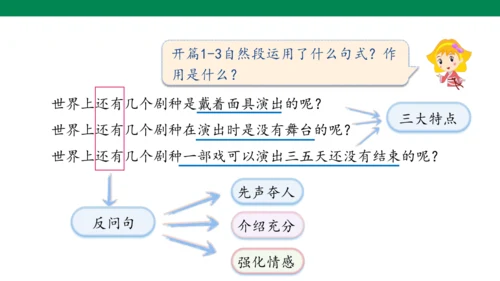 【核心素养】4. 藏戏（课件）