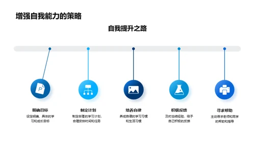 资源丰饶的高中岁月