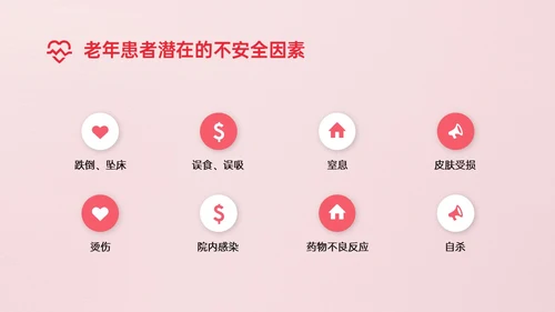 红色简约商务风老年人护理培训PPT模板护理安全管理