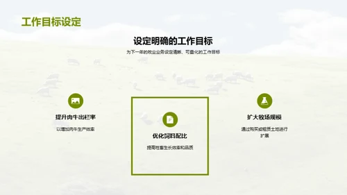 牧业部门年度盘点