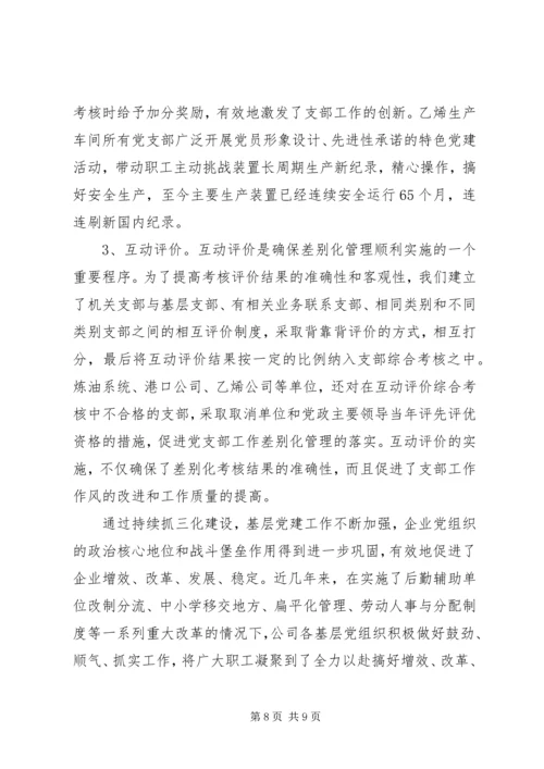 石油公司加强党支部建设工作经验材料.docx