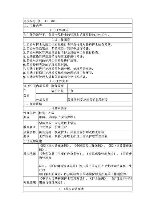 医院岗位说明书全编.docx