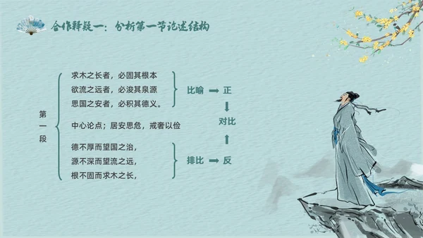 蓝色简约中国风谏太宗十思疏高中语文必修下册课件PPT高中必修下册
