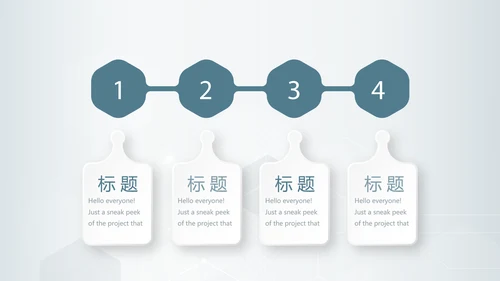 医疗生物科技研究成果动态PPT
