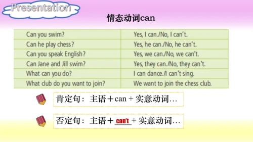 (新课标) Unit 1 Section A 3a-3c 课件 （新目标英语七下 Unit 1 Ca