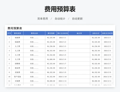 费用预算表
