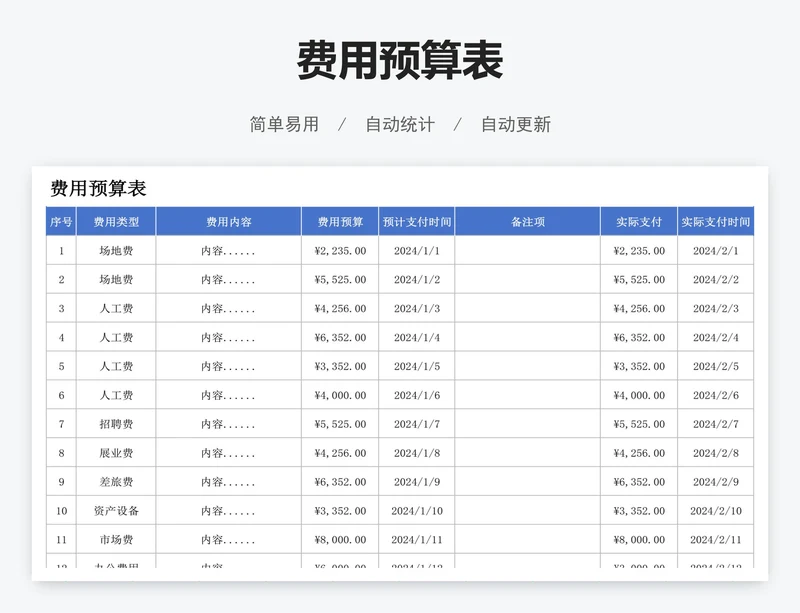 费用预算表