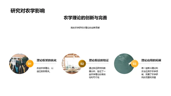 农学研究：前瞻与实践