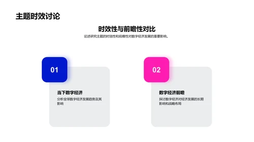 数字经济开题报告PPT模板