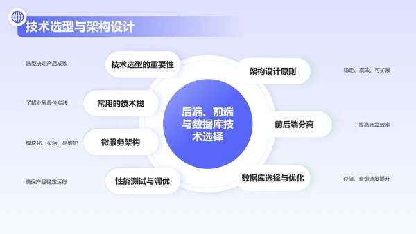 紫色几何风产品介绍PPT模板