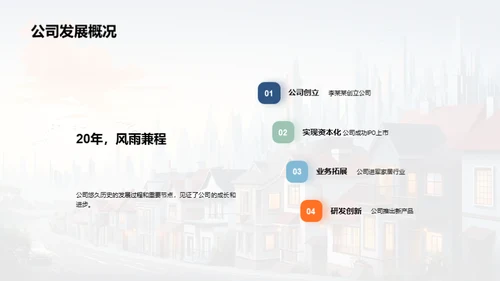 销售之路 共筑辉煌