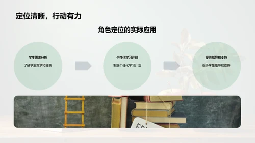 教师多面手的挑战与应对