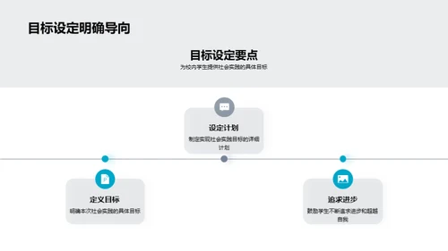 深度体验社会实践