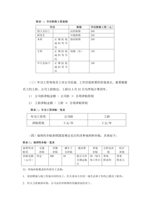 AB公司薪酬设计专题方案.docx