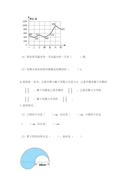 2022六年级上册数学期末考试试卷附参考答案（实用）.docx