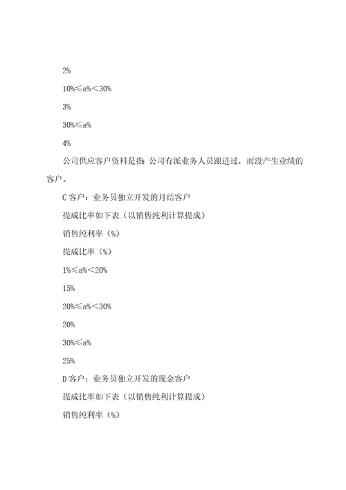 2023年某公司业务员提成方案及考核管理办法