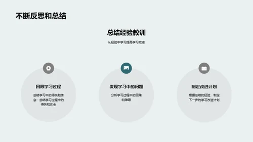 掌握高效学习方法