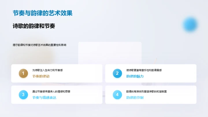 诗歌的奥秘与魅力