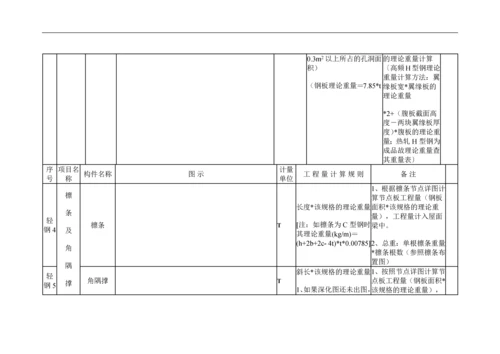 钢结构计算规则.docx