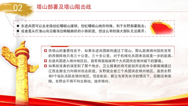 党史战役学习辽沈战役塔山阻击战党课PPT课件