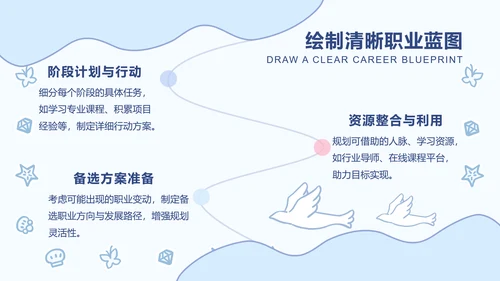 卜卜猫蓝色简约风职业规划书