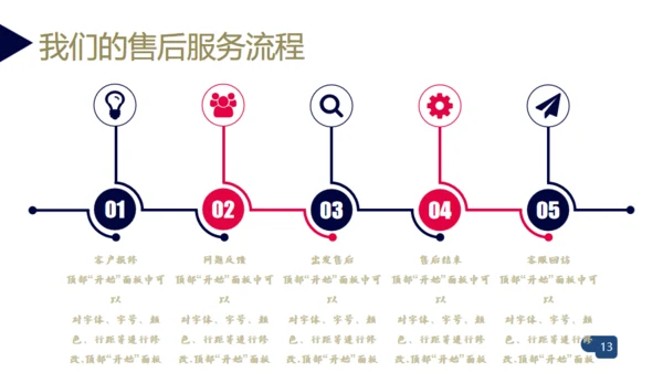 大雪山公司企业简介商务通用PPT模板