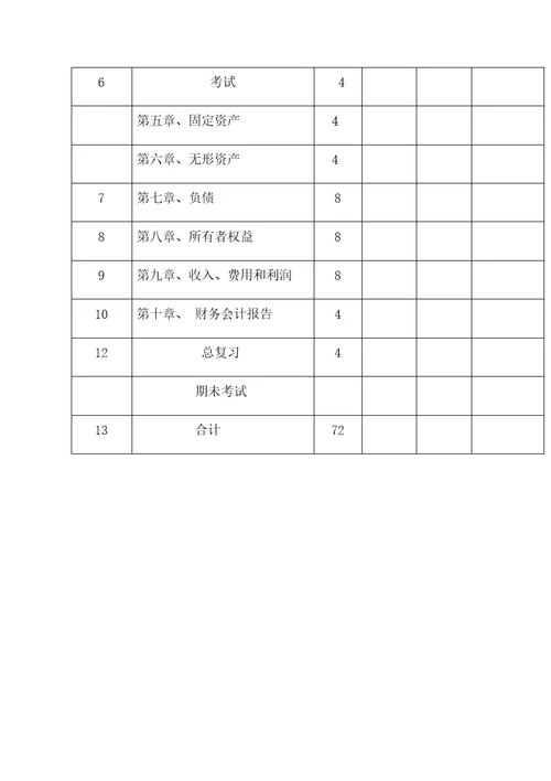 企业财务会计教学计划共7页