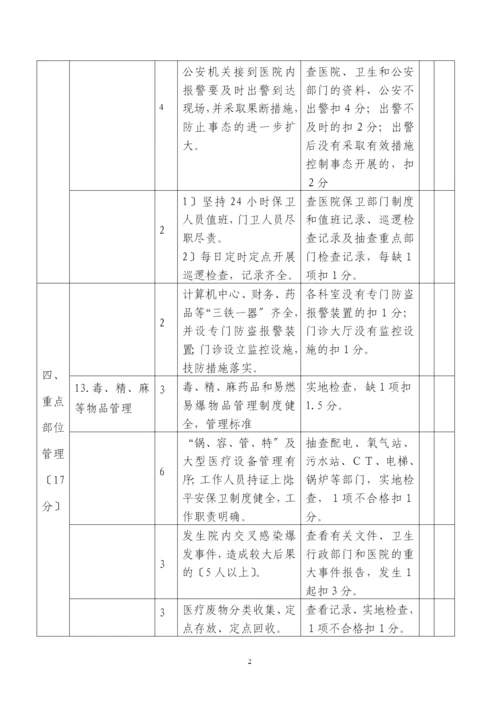 象山县“平安医院”创建考评标准.docx