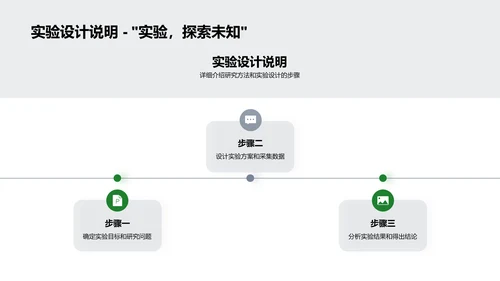 挑战科研-理科之途