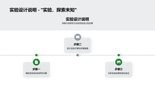 挑战科研-理科之途