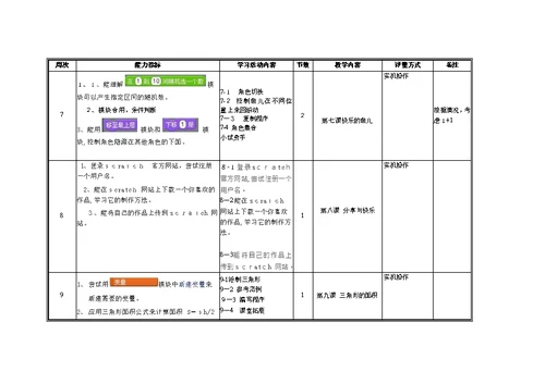 scratch教学计划