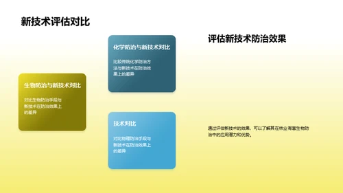 林业防治创新之路