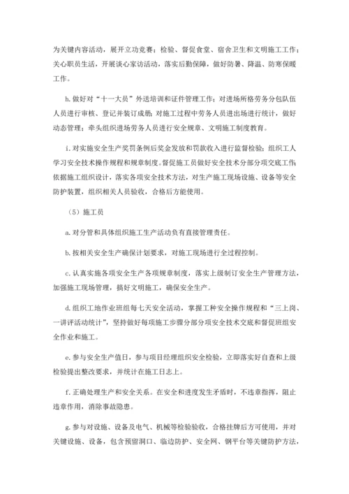 安全综合标准施工专业方案.docx