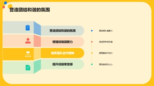 黄色卡通开学动员班会PPT模板