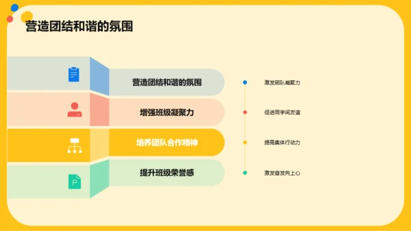 黄色卡通开学动员班会PPT模板