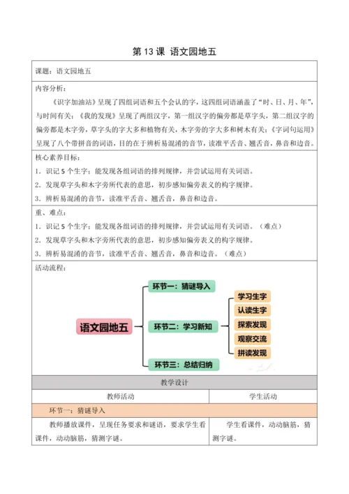 部编1A 第5单元 第13课 语文园地五 教学设计