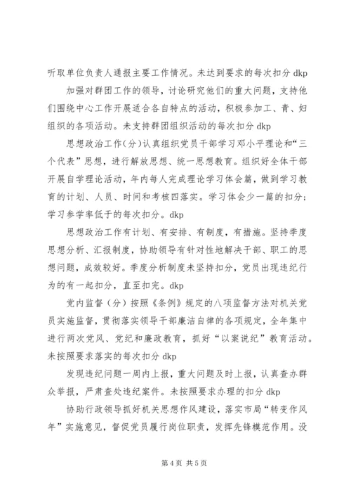 工商局机关党建目标管理考核办法 (6).docx