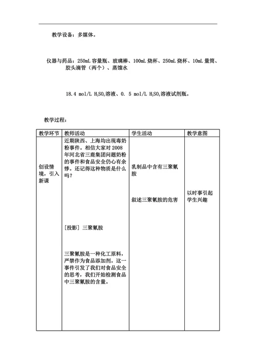 物质的量浓度(情景创设、引入不错)