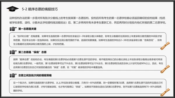 高考志愿填报全面指南PPT模板