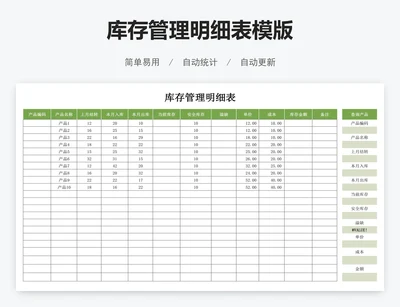 库存管理明细表模版