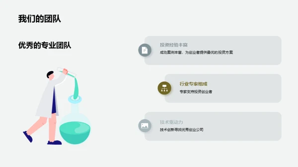 策略驱动，投资赋能