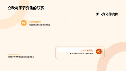 立秋气象解析
