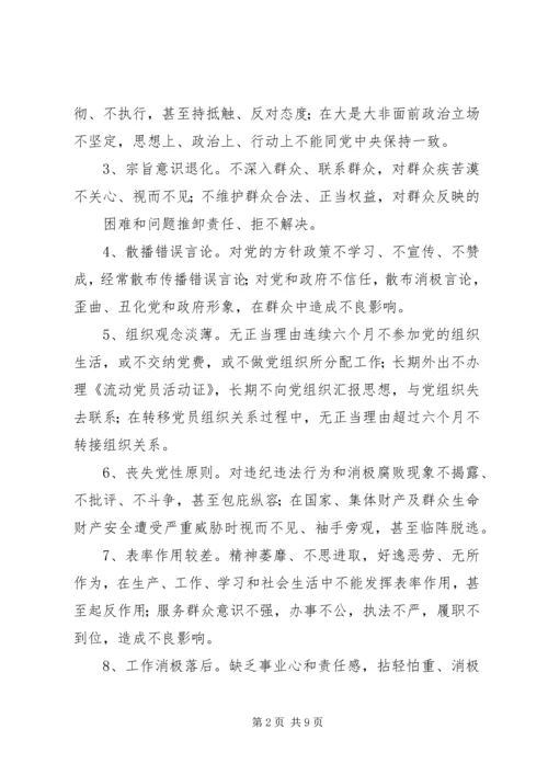 不合格党员认定及处置办法.docx