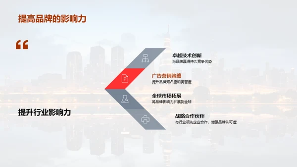 破浪前行的科技之路