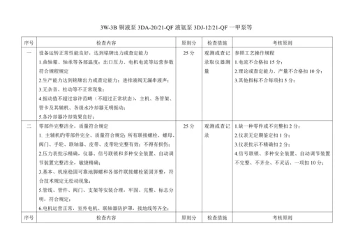 常用机械重点标准检查实施标准细则重点标准.docx