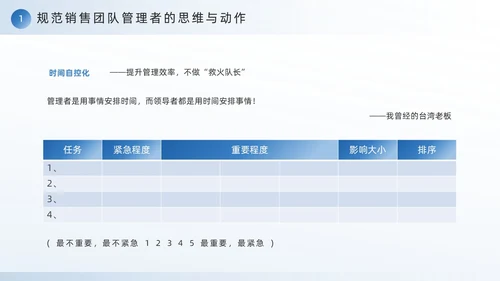 蓝色励志风销售团队建设与管理PPT模板