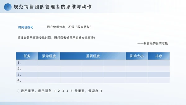 蓝色励志风销售团队建设与管理PPT模板